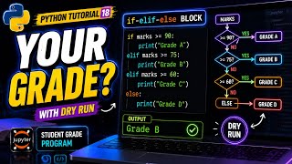 Python Tutorial 18 | elif Statement | Grade Program + Dry Run