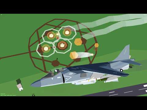 Tiny Combat Arena - Airburst Bombs vs SA-2