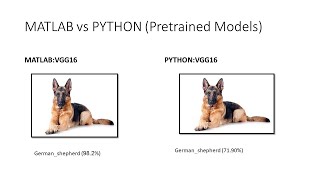 Full Test Pretrained Model in Matlab and Python (Comparative study) Arabic Update