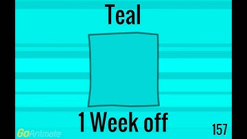 Longest Behaviour Card Day Planned Part 2