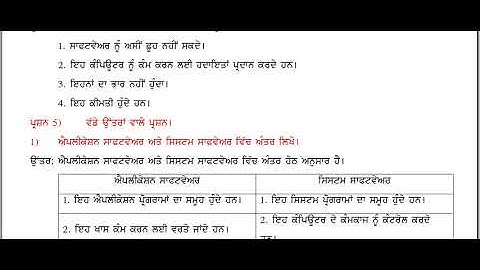 PSEB  Class 6th  Chapter 6 Exercises   Hardware and Software