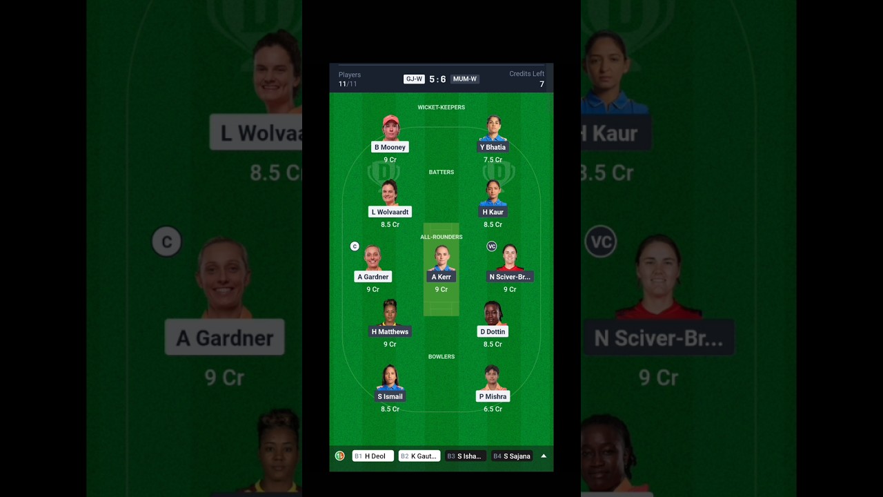 GUJ-W vs MUM-W Match Prediction | Gujarat Women vs Mumbai Women WPL Match Team Prediction 