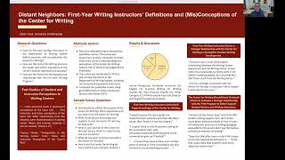 Ethan Voss, Cccc 2022 Undergraduate Researcher Poster Session Presentation