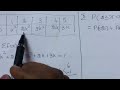 ##12th maths previous year question paper answer ##12th maths exer11.1-6 a random variable x has pmf