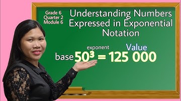 Understanding Numbers Expressed in Exponential Notation