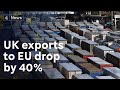 UK exports to EU plunge 40 per cent in January