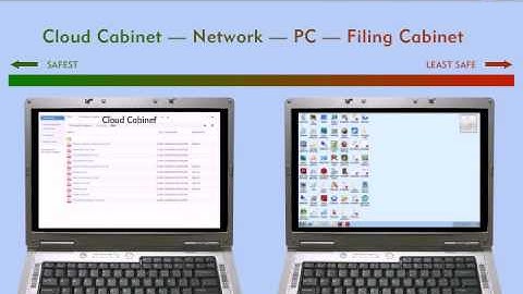 Cloud Cabinet Product Video