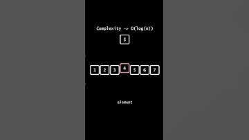 Mastering Binary Search #binary #search #learning #shorts