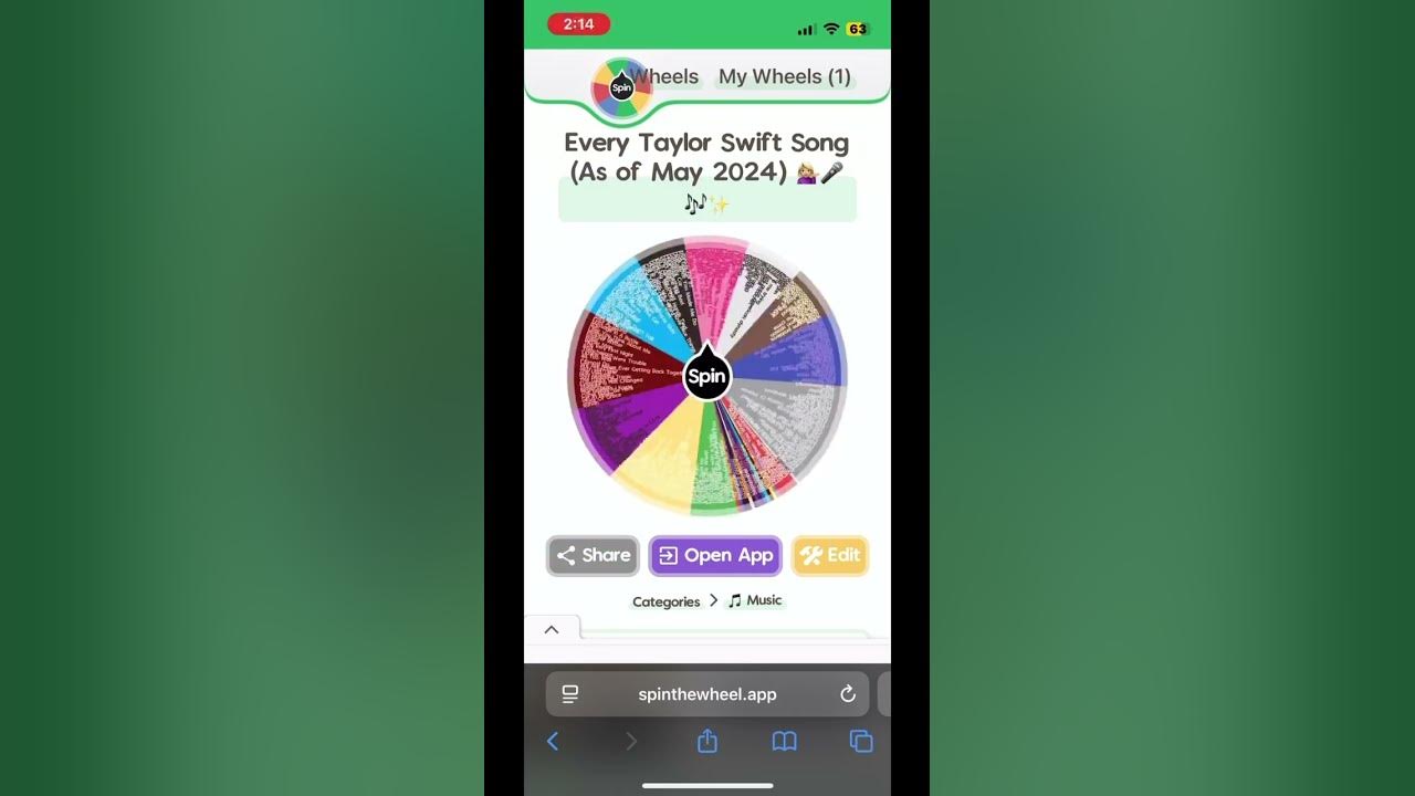 8/12 song of the day! #taylorswift #swifties #swiftie4ever #red #weareneverevergettingbacktogether