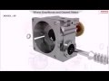 Worm Gear Box, Worm Geared Motor - Manufacturer Of Gearboxes