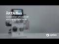 How do I calibrate the pumps on ÄKTA flux? How can the load cell be calibrated?