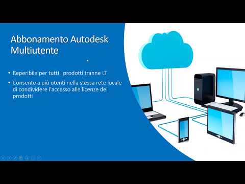 Video: L'abbonamento Autodesk è solo?