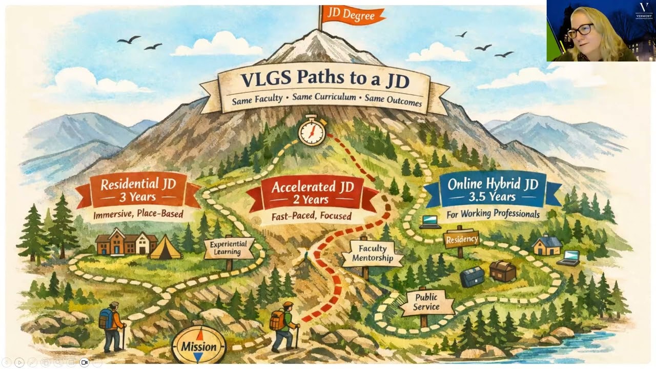 JD Programs Overview and Scholarship Update