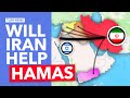 Iran’s Anti-Israel Proxy Network Explained