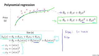 【斯坦福大学机器学习教程】4   5   Features and Polynomial Regression 8 min