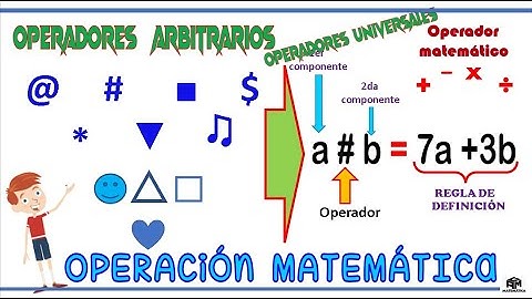 Operaciones matemáticas - 6to de primaria.