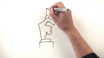 Abloy CLIQ Remote - The Future of Security