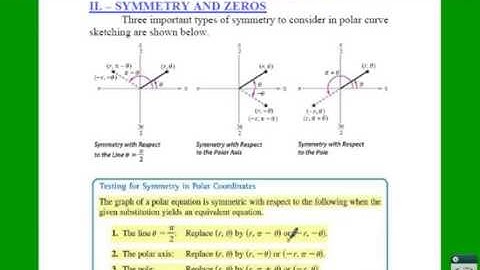 PC: 9.6 Notes: Example 2 - Use Symmetry to Sketch a Polar Graph