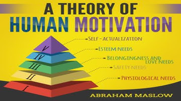 A Theory of Human Motivation by A  H  Maslow (Full Audio Book)