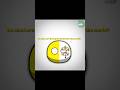 Area ranking Top 8 #history #countryedit #countryballs #country #edit