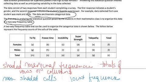 lesson 9   summarizing bivariate categorical data