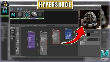 5 - "What is Hypershade? Learn Maya’s Powerful Material Editor"| Hindi