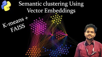 Semantic Clustering using FAISS & Sentence Transformers | K-means Clustering