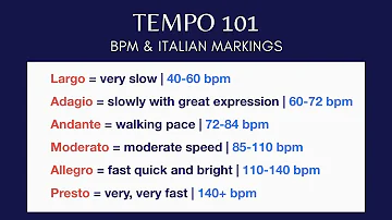 Tempo 101 | BPM & Italian Markings