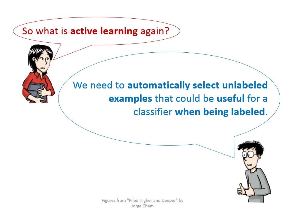 Active Learning with Expected Model Output Changes (EMOC) - YouTube
