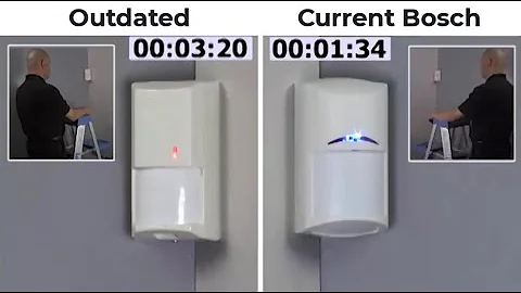 Ease of Installation: New Bosch Motion Detectors