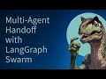 Multi-Agent Handoff with LangGraph Swarm - Part 1/5