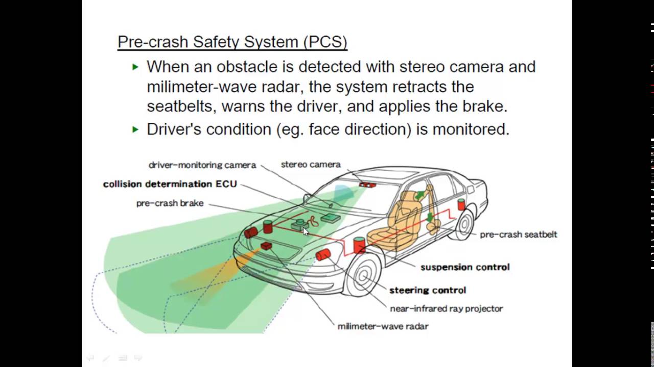 FPGA for Consumer Electronics Application