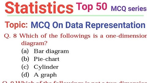 MCQ On Statistics Data representation! important mcq