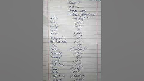 English Class 7 Lecture 3 | By Ambreen | Falcon School System