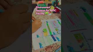 Environment Revision for APSC Prelims 📚🌳🗓️ #study #apscprelims #studymotivation