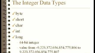 Lesson1.The Arithmetic Data Types.mov