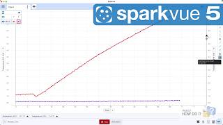 Switch a Graph from 2 Plot Areas to 2 Y-Axes (Sparkvue 5)