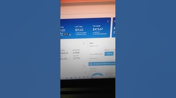 How to Boost AdSense CPC | Daily Earning report for my clients