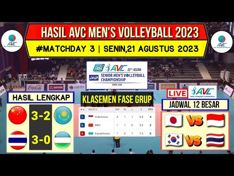 Hasil Avc Volleyball 2023 Hari ini~Thailand vs Uzbekistan~Jadwal 12 Besar Avc Men&#39;s Volleyball 2023