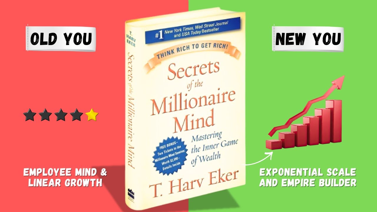 Train your Brain to MAKE MORE MONEY | Wealth Is a Skill. Train It ...