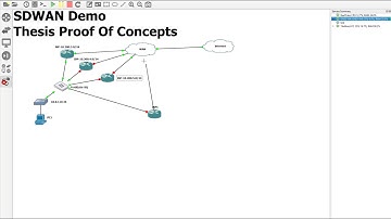 4. Creating NetTerm VMs in GNS3 to control Traffic Quality