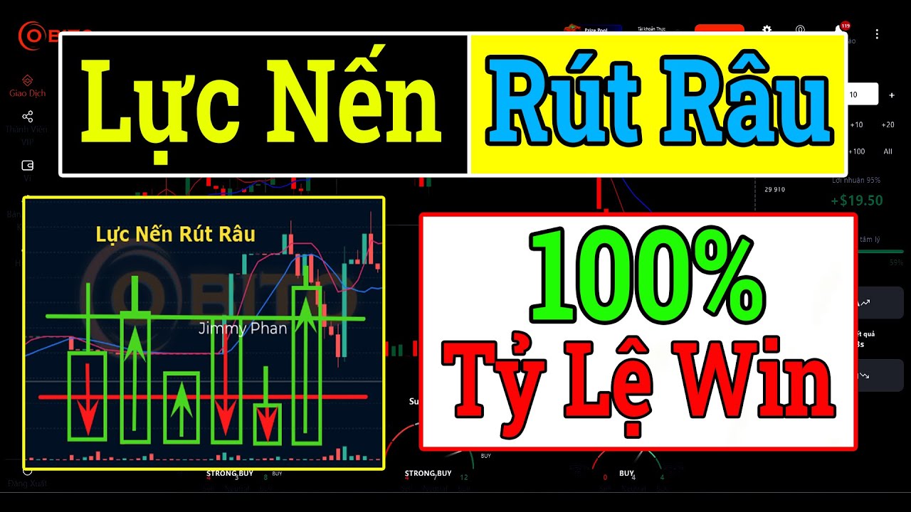 Cùng Jimmy Chia Sẻ - Phân Tích Về Lực Nến Rút Râu ! - YouTube