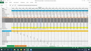 AHT Learning Curve Part 1