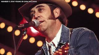 15 Country One Hit Wonders from the 80s You Forgot Were HUGE