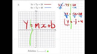 Math 7 Unit 5 Review Graphing Linear Systems