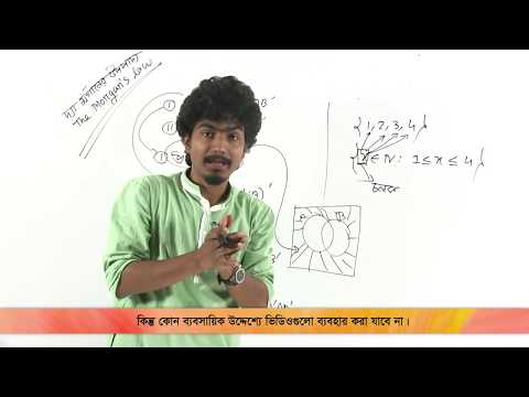 10. The Morgan’s Law | দ্যা মরগানের সূত্র | OnnoRokom Pathshala