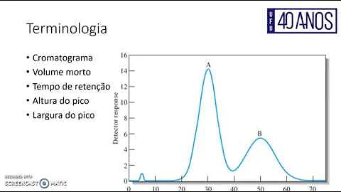 Como calcular tempo de retencao?