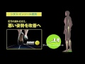 SIDAS 3feet 頂級運動鞋墊(緩震步態、舒適支撐) - 低足弓適用 product youtube thumbnail
