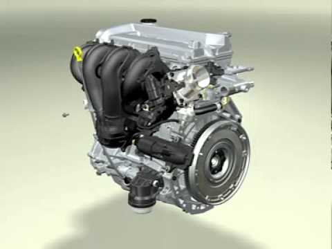Spalovací motor princip YouTube
