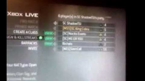 MW2 ranks reset by 10th prestige